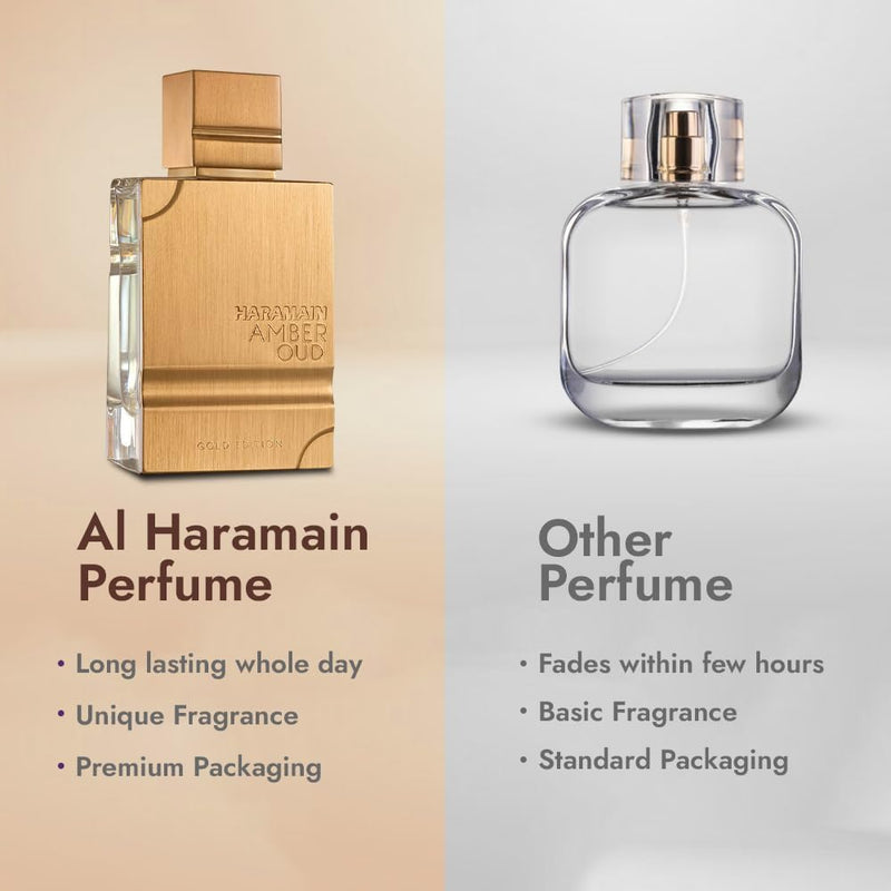 Al Haramain Amber Oud Gold Edition Eau De Parfum Spray 60 ml - Perfume árabe unissex para mulheres e homens, colônia âmbar de longa duração com fragrância refrescante e doce
